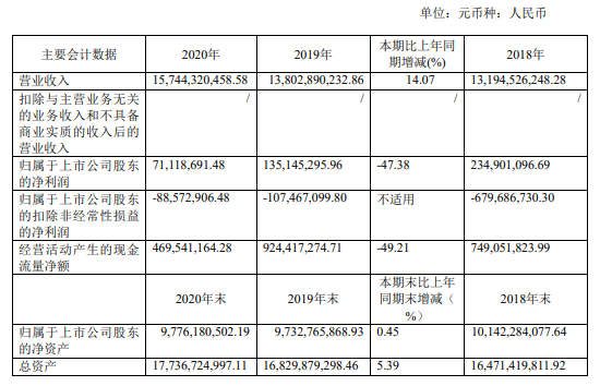 2024新澳门2024免费原料网