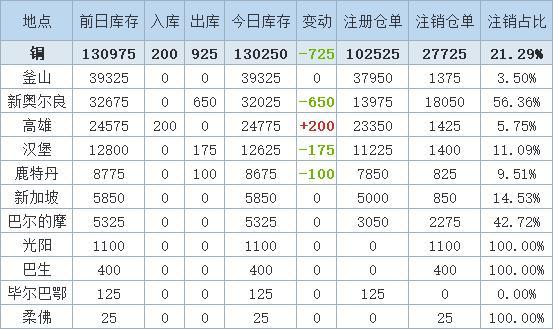 2024新澳门2024免费原料网