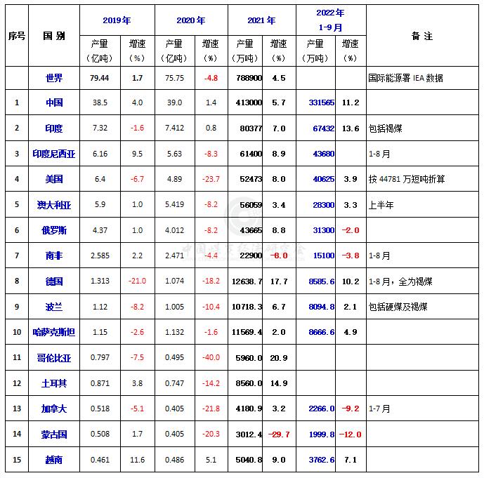 2024新澳门2024免费原料网